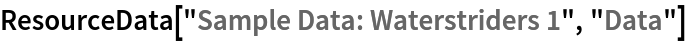 ResourceData[\!\(\*
TagBox["\"\<Sample Data: Waterstriders 1\>\"",
#& ,
BoxID -> "ResourceTag-Sample Data: Waterstriders 1-Input",
AutoDelete->True]\), "Data"]