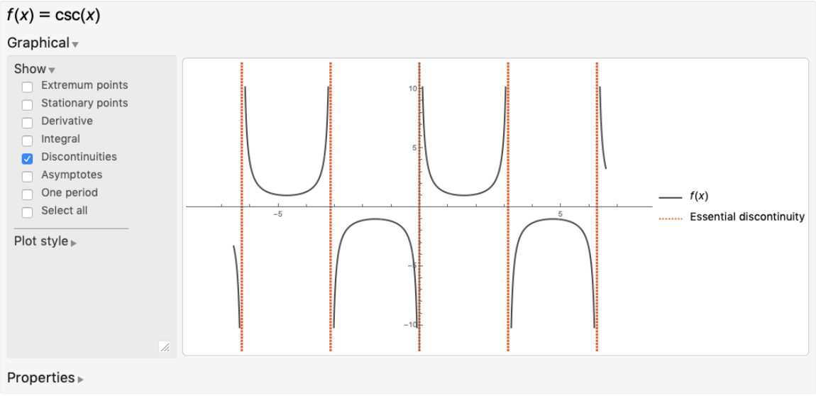 CurveAnalysis | Wolfram Function Repository