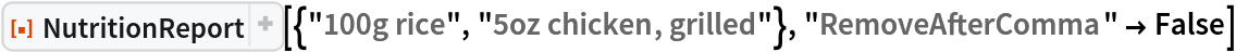 ResourceFunction[
 "NutritionReport", ResourceSystemBase -> "https://www.wolframcloud.com/obj/resourcesystem/api/1.0"][{"100g rice", "5oz chicken, grilled"}, "RemoveAfterComma" -> False]