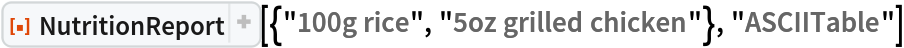 ResourceFunction[
 "NutritionReport", ResourceSystemBase -> "https://www.wolframcloud.com/obj/resourcesystem/api/1.0"][{"100g rice", "5oz grilled chicken"}, "ASCIITable"]