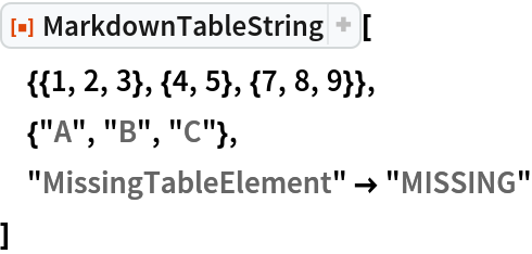 ResourceFunction["MarkdownTableString"][
 {{1, 2, 3}, {4, 5}, {7, 8, 9}},
 {"A", "B", "C"},
 "MissingTableElement" -> "MISSING"
 ]