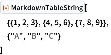 MarkdownTableString | Wolfram Function Repository