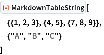 MarkdownTableString | Wolfram Function Repository