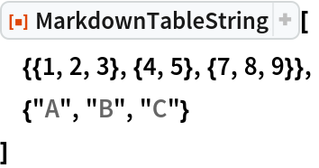 MarkdownTableString | Wolfram Function Repository
