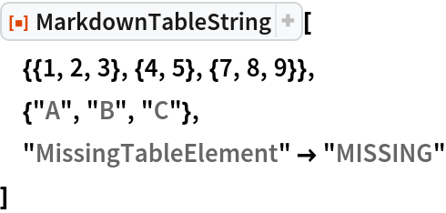 MarkdownTableString | Wolfram Function Repository