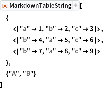 ResourceFunction["MarkdownTableString"][
 {
  <|"a" -> 1, "b" -> 2, "c" -> 3|>,
  <|"b" -> 4, "a" -> 5, "c" -> 6|>,
  <|"b" -> 7, "a" -> 8, "c" -> 9|>
  },
 {"A", "B"}
 ]