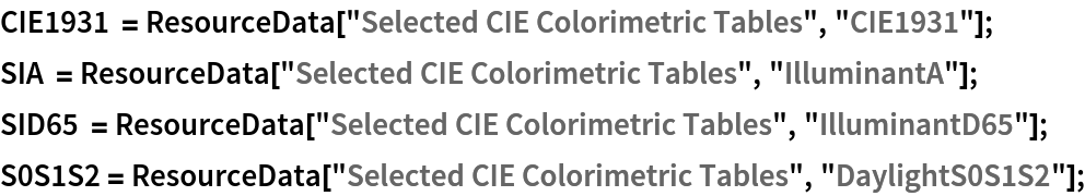 CIE1931 = ResourceData[\!\(\*
TagBox["\"\<Selected CIE Colorimetric Tables\>\"",
#& ,
BoxID -> "ResourceTag-Selected CIE Colorimetric Tables-Input",
AutoDelete->True]\), "CIE1931"];
SIA = ResourceData[\!\(\*
TagBox["\"\<Selected CIE Colorimetric Tables\>\"",
#& ,
BoxID -> "ResourceTag-Selected CIE Colorimetric Tables-Input",
AutoDelete->True]\), "IlluminantA"];
SID65 = ResourceData[\!\(\*
TagBox["\"\<Selected CIE Colorimetric Tables\>\"",
#& ,
BoxID -> "ResourceTag-Selected CIE Colorimetric Tables-Input",
AutoDelete->True]\), "IlluminantD65"];
S0S1S2 = ResourceData[\!\(\*
TagBox["\"\<Selected CIE Colorimetric Tables\>\"",
#& ,
BoxID -> "ResourceTag-Selected CIE Colorimetric Tables-Input",
AutoDelete->True]\), "DaylightS0S1S2"];