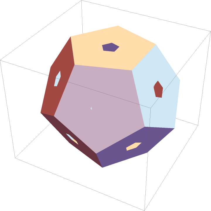 PerforatePolygons | Wolfram Function Repository