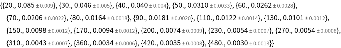 AllanDeviation | Wolfram Function Repository
