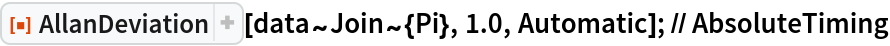 AllanDeviation | Wolfram Function Repository