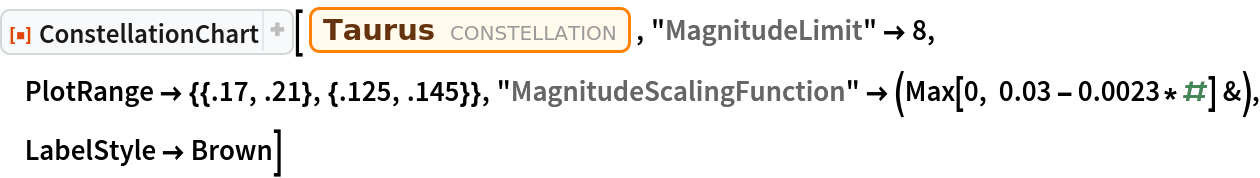 ResourceFunction["ConstellationChart"][
 Entity["Constellation", "Taurus"], "MagnitudeLimit" -> 8, PlotRange -> {{.17, .21}, {.125, .145}}, "MagnitudeScalingFunction" -> (Max[0, 0.03 - 0.0023*#] &), LabelStyle -> Brown]