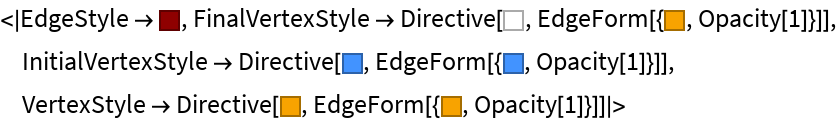 WolframPhysicsProjectStyleData | Wolfram Function Repository
