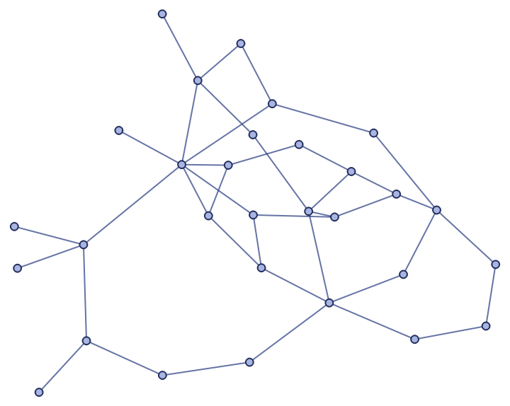 WolframPhysicsProjectStyleData | Wolfram Function Repository