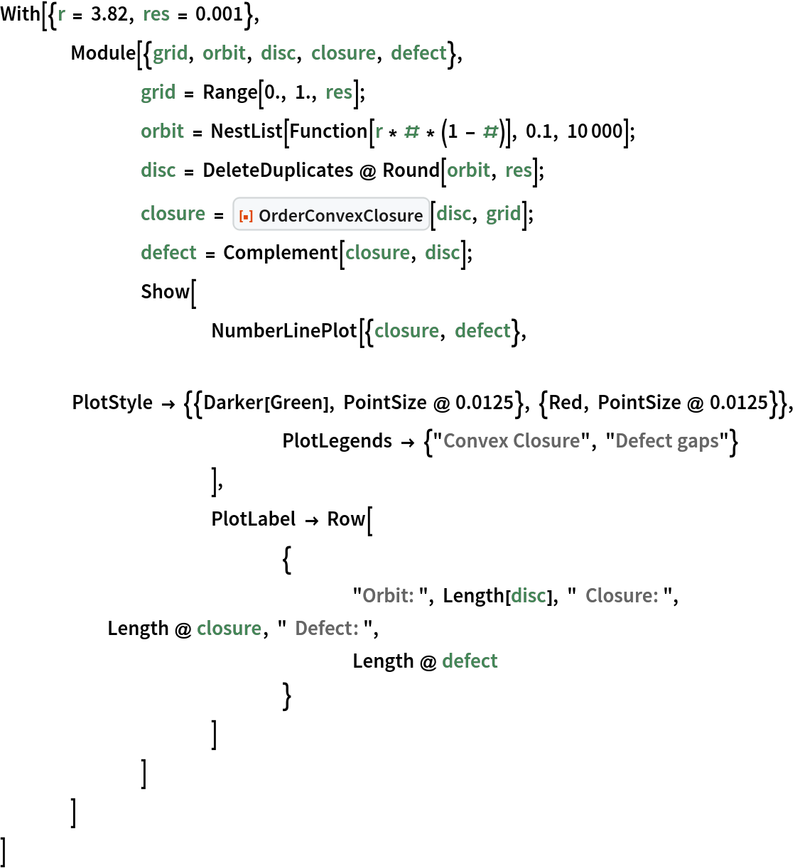 With[{r = 3.82, res = 0.001},
 	Module[{grid, orbit, disc, closure, defect},
  		grid = Range[0., 1., res];
  		orbit = NestList[Function[r * # * (1 - #)], 0.1, 10000];
  		disc = DeleteDuplicates @ Round[orbit, res];
  		closure = ResourceFunction["OrderConvexClosure"][disc, grid];
  		defect = Complement[closure, disc];
  		Show[
   			NumberLinePlot[{closure, defect},
    				PlotStyle -> {{Darker[Green], PointSize @ 0.0125}, {Red, PointSize @ 0.0125}},
    				PlotLegends -> {"Convex Closure", "Defect gaps"}
    			],
   			PlotLabel -> Row[
     				{
      					"Orbit: ", Length[disc], "  Closure: ", Length @ closure, "  Defect: ",
      					Length @ defect
      				}
     			]
   		]
  	]
 ]
