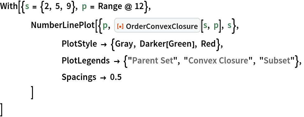 With[{s = {2, 5, 9}, p = Range @ 12},
 	NumberLinePlot[{p, ResourceFunction["OrderConvexClosure"][s, p], s},
  		PlotStyle -> {Gray, Darker[Green], Red},
  		PlotLegends -> {"Parent Set", "Convex Closure", "Subset"},
  		Spacings -> 0.5
  	]
 ]