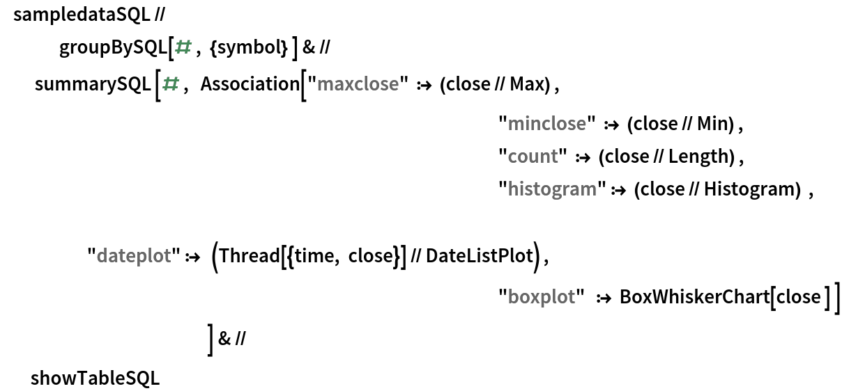     sampledataSQL //
     groupBySQL[# , {symbol} ] & //
  summarySQL [# ,  Association["maxclose" :> (close // Max) ,
     						"minclose" :> (close // Min) ,
     						"count" :> (close // Length) ,
     						"histogram" :> (close // Histogram)  ,
     						"dateplot" :>  (Thread[{time, close}] // DateListPlot) ,
     						"boxplot"  :> BoxWhiskerChart[close ] ]
    		] & //
     showTableSQL