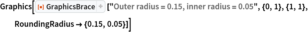 Graphics[ResourceFunction["GraphicsBrace"] [
  "Outer radius = 0.15, inner radius = 0.05", {0, 1}, {1, 1}, RoundingRadius -> {0.15, 0.05}]]
