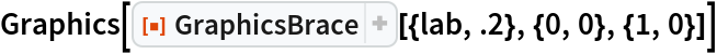 GraphicsBrace | Wolfram Function Repository