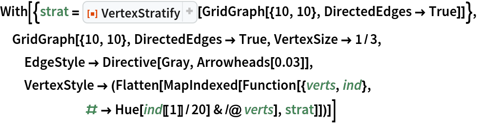 With[{strat = ResourceFunction["VertexStratify"][
    GridGraph[{10, 10}, DirectedEdges -> True]]},
 GridGraph[{10, 10}, DirectedEdges -> True, VertexSize -> 1/3,
  EdgeStyle -> Directive[Gray, Arrowheads[0.03]],
  VertexStyle -> (Flatten[MapIndexed[Function[{verts, ind},
       # -> Hue[ind[[1]]/20] & /@ verts], strat]])]]