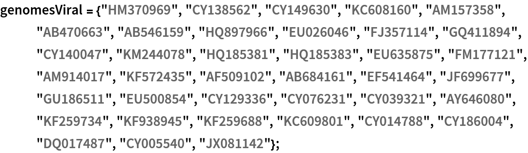 genomesViral = {"HM370969", "CY138562", "CY149630", "KC608160", "AM157358", "AB470663", "AB546159", "HQ897966", "EU026046", "FJ357114", "GQ411894", "CY140047", "KM244078", "HQ185381", "HQ185383", "EU635875", "FM177121", "AM914017", "KF572435", "AF509102", "AB684161", "EF541464", "JF699677", "GU186511", "EU500854", "CY129336", "CY076231", "CY039321", "AY646080", "KF259734", "KF938945", "KF259688", "KC609801", "CY014788", "CY186004", "DQ017487", "CY005540", "JX081142"};