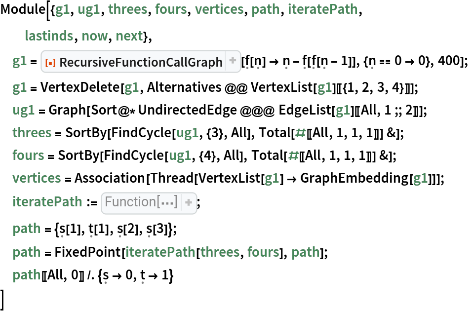 RecursiveFunctionCallGraph | Wolfram Function Repository