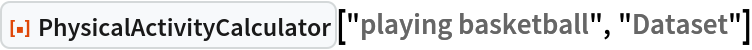 ResourceFunction["PhysicalActivityCalculator", ResourceVersion->"1.0.0"]["playing basketball", "Dataset"]