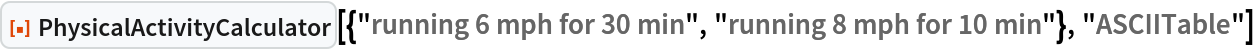ResourceFunction["PhysicalActivityCalculator", ResourceVersion->"1.0.0"][{"running 6 mph for 30 min", "running 8 mph for 10 min"}, "ASCIITable"]