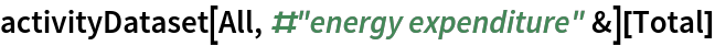 activityDataset[All, #"energy expenditure" &][Total]