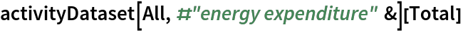 activityDataset[All, #"energy expenditure" &][Total]