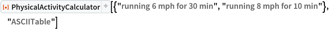 ResourceFunction[
 "PhysicalActivityCalculator"][{"running 6 mph for 30 min", "running 8 mph for 10 min"}, "ASCIITable"]