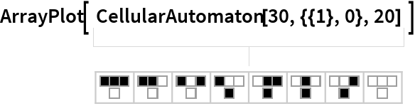 AnnotatedExpression | Wolfram Function Repository