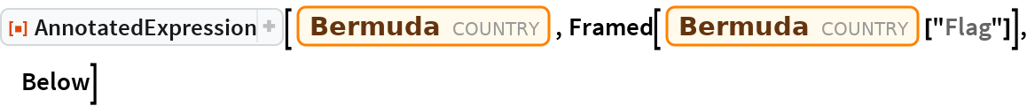 AnnotatedExpression | Wolfram Function Repository