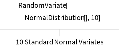 AnnotatedExpression | Wolfram Function Repository
