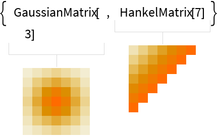 AnnotatedExpression | Wolfram Function Repository