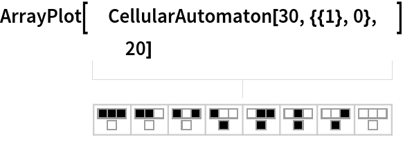 ArrayPlot[ 
CellularAutomaton[30, {{1}, 0}, 20] ]