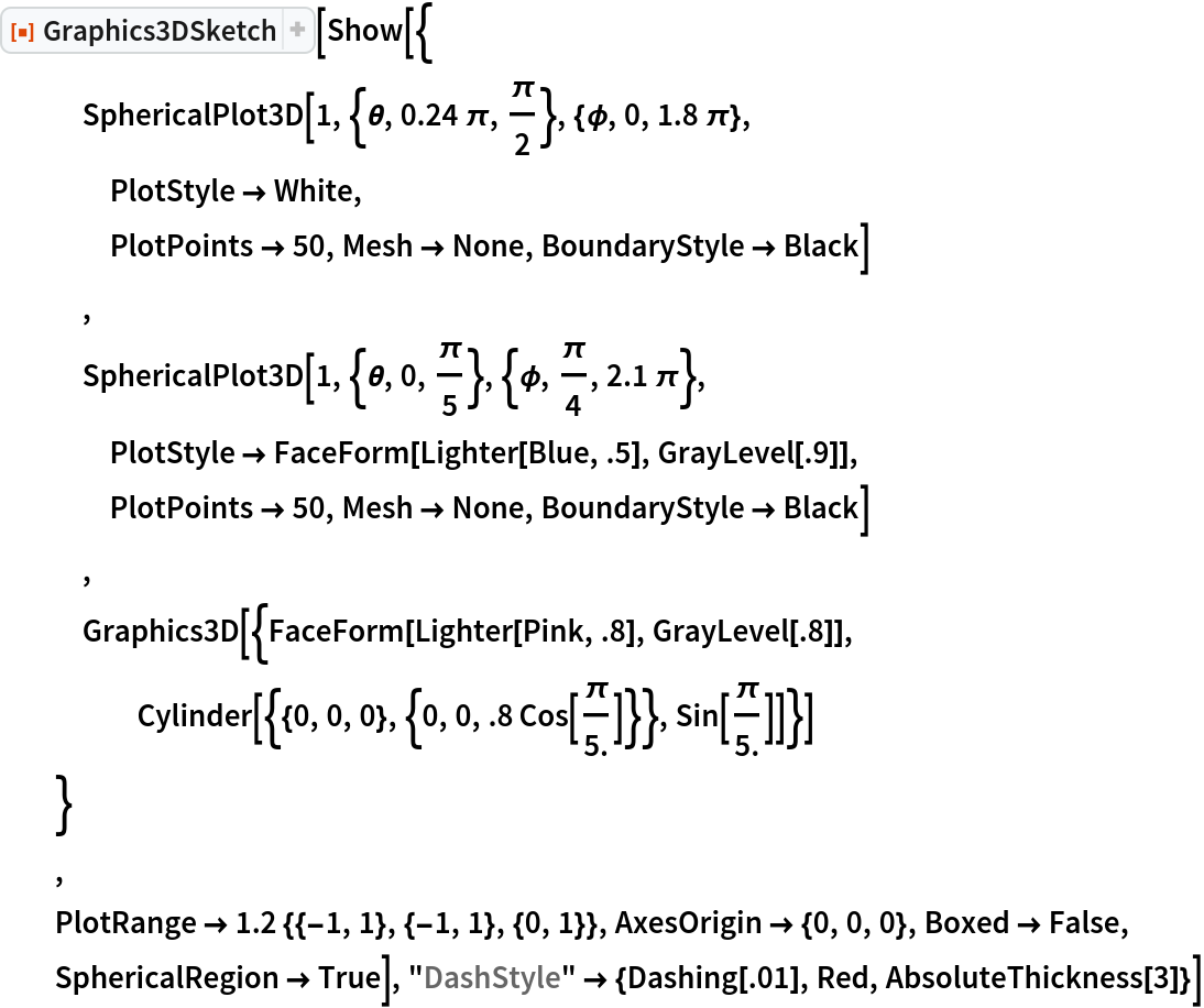 ResourceFunction["Graphics3DSketch"][Show[{
   SphericalPlot3D[
    1, {\[Theta], 0.24 \[Pi], \[Pi]/2}, {\[Phi], 0, 1.8 \[Pi]},
    PlotStyle -> White,
    PlotPoints -> 50, Mesh -> None, BoundaryStyle -> Black]
   ,
   SphericalPlot3D[
    1, {\[Theta], 0, \[Pi]/5}, {\[Phi], \[Pi]/4, 2.1 \[Pi]},
    PlotStyle -> FaceForm[Lighter[Blue, .5], GrayLevel[.9]],
    PlotPoints -> 50, Mesh -> None, BoundaryStyle -> Black]
   ,
   Graphics3D[{FaceForm[Lighter[Pink, .8], GrayLevel[.8]], Cylinder[{{0, 0, 0}, {0, 0, .8 Cos[\[Pi]/5.]}}, Sin[\[Pi]/5.]]}]
   }
  ,
  PlotRange -> 1.2 {{-1, 1}, {-1, 1}, {0, 1}}, AxesOrigin -> {0, 0, 0}, Boxed -> False,
  SphericalRegion -> True], "DashStyle" -> {Dashing[.01], Red, AbsoluteThickness[3]}]