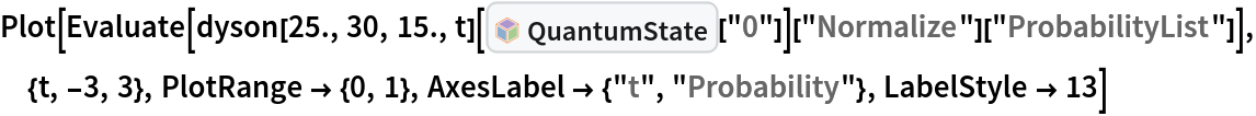 Plot[Evaluate[
  dyson[25., 30, 15., t][
     PacletSymbol[
      "Wolfram/QuantumFramework", "Wolfram`QuantumFramework`QuantumState"]["0"]]["Normalize"][
   "ProbabilityList"]], {t, -3, 3}, PlotRange -> {0, 1}, AxesLabel -> {"t", "Probability"}, LabelStyle -> 13]