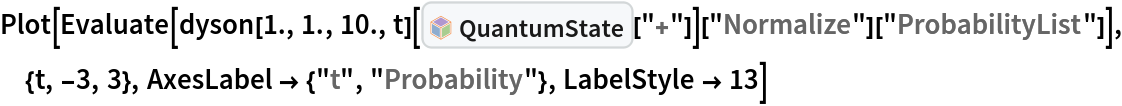 Plot[Evaluate[
  dyson[1., 1., 10., t][
     PacletSymbol[
      "Wolfram/QuantumFramework", "Wolfram`QuantumFramework`QuantumState"]["+"]]["Normalize"][
   "ProbabilityList"]], {t, -3, 3}, AxesLabel -> {"t", "Probability"},
  LabelStyle -> 13]