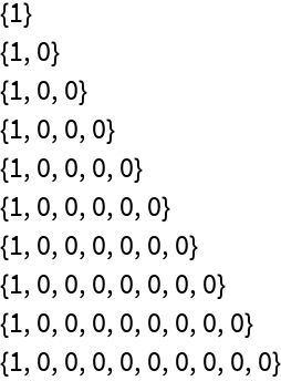 BettiNumbers | Wolfram Function Repository