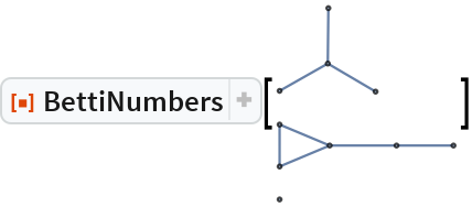 BettiNumbers | Wolfram Function Repository