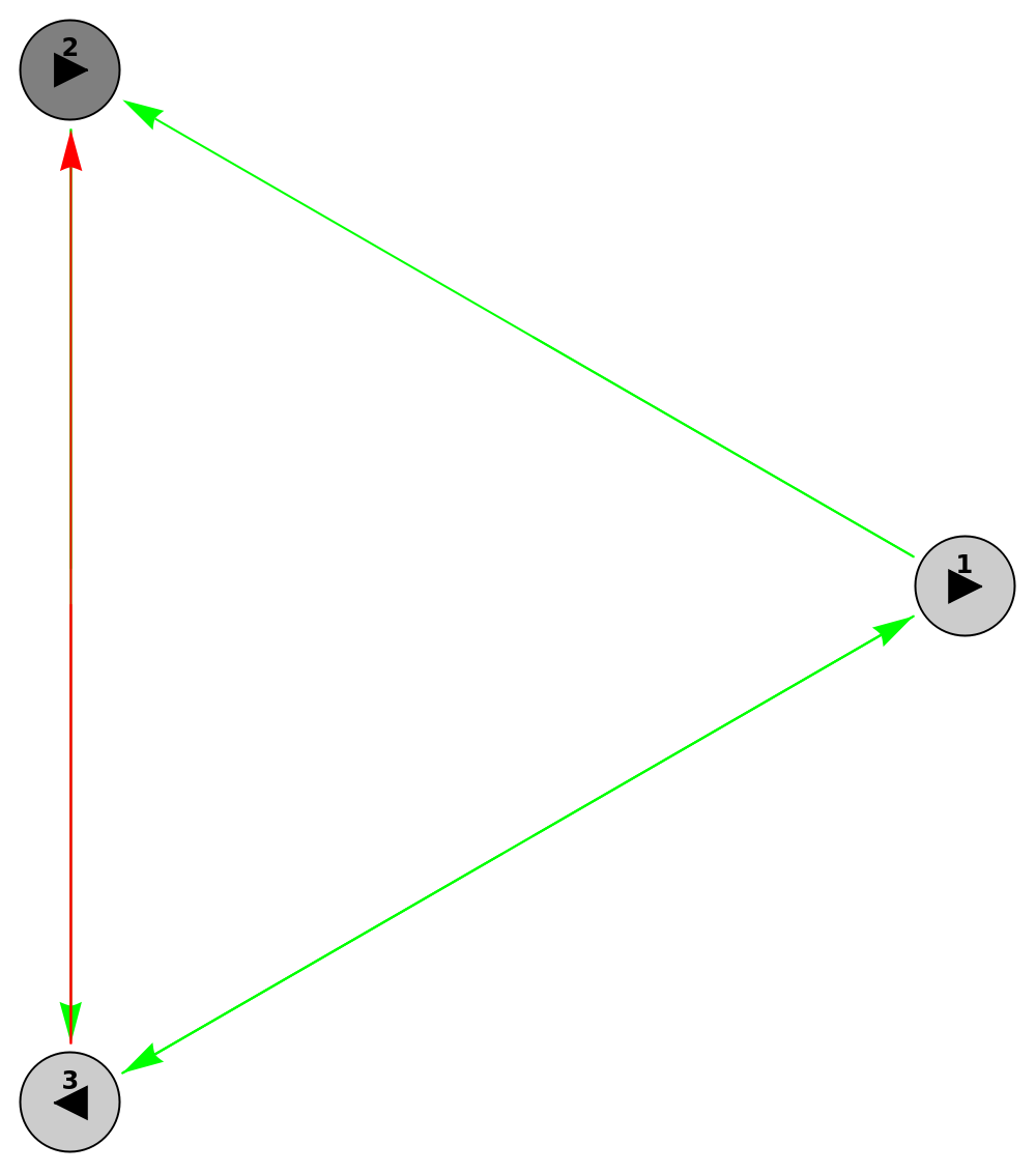 MultiwayRegisterMachine | Wolfram Function Repository