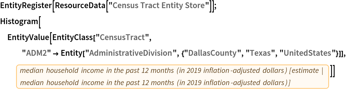 EntityRegister[ResourceData[\!\(\*
TagBox["\"\<Census Tract Entity Store\>\"",
#& ,
BoxID -> "ResourceTag-Census Tract Entity Store-Input",
AutoDelete->True]\)]]; Histogram[
 EntityValue[
  EntityClass["CensusTract", "ADM2" -> Entity["AdministrativeDivision", {"DallasCounty", "Texas", "UnitedStates"}]], EntityProperty["CensusTract", "B19013_001E"]]]