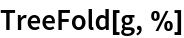TreeFold[g, %]