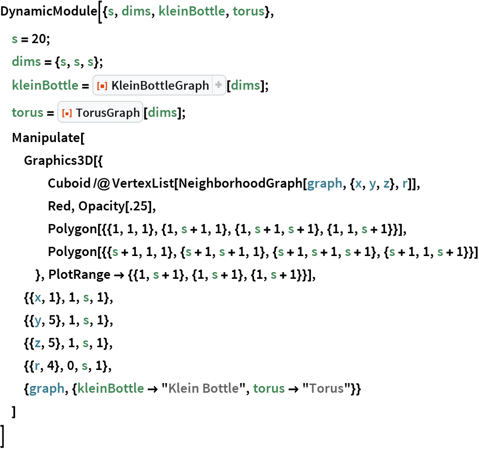 KleinBottleGraph | Wolfram Function Repository