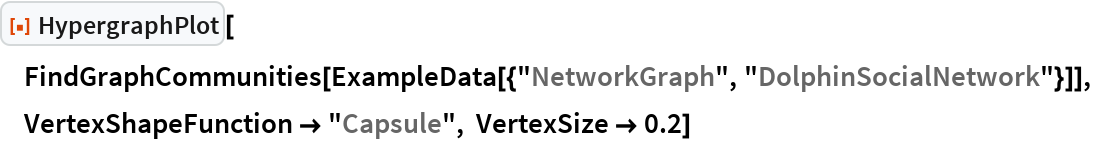 HypergraphPlot | Wolfram Function Repository