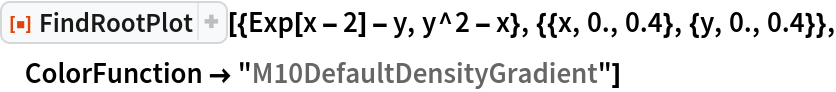 ResourceFunction[
 "FindRootPlot"][{Exp[x - 2] - y, y^2 - x}, {{x, 0., 0.4}, {y, 0., 0.4}}, ColorFunction -> "M10DefaultDensityGradient"]