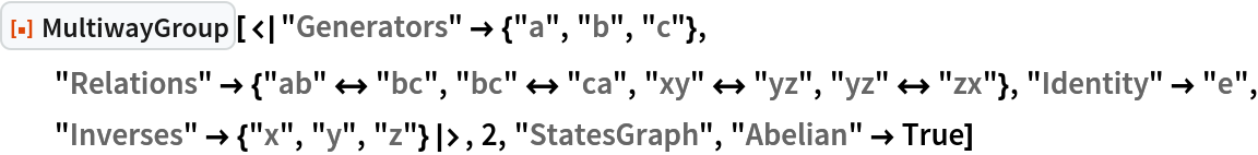 ResourceFunction[
 "MultiwayGroup"][<|"Generators" -> {"a", "b", "c"}, "Relations" -> {"ab" <-> "bc", "bc" <-> "ca", "xy" <-> "yz", "yz" <-> "zx"}, "Identity" -> "e", "Inverses" -> {"x", "y", "z"}|>, 2, "StatesGraph", "Abelian" -> True]