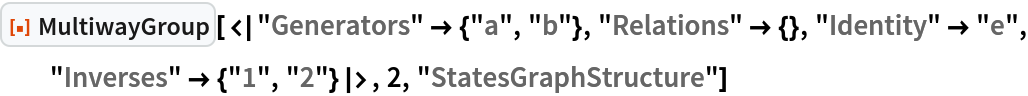 ResourceFunction[
 "MultiwayGroup"][<|"Generators" -> {"a", "b"}, "Relations" -> {}, "Identity" -> "e", "Inverses" -> {"1", "2"}|>, 2, "StatesGraphStructure"]