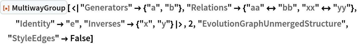 ResourceFunction[
 "MultiwayGroup"][<|"Generators" -> {"a", "b"}, "Relations" -> {"aa" <-> "bb", "xx" <-> "yy"}, "Identity" -> "e", "Inverses" -> {"x", "y"}|>, 2, "EvolutionGraphUnmergedStructure", "StyleEdges" -> False]