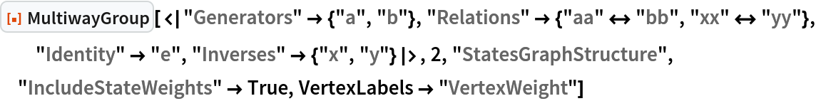 ResourceFunction[
 "MultiwayGroup"][<|"Generators" -> {"a", "b"}, "Relations" -> {"aa" <-> "bb", "xx" <-> "yy"}, "Identity" -> "e", "Inverses" -> {"x", "y"}|>, 2, "StatesGraphStructure", "IncludeStateWeights" -> True, VertexLabels -> "VertexWeight"]